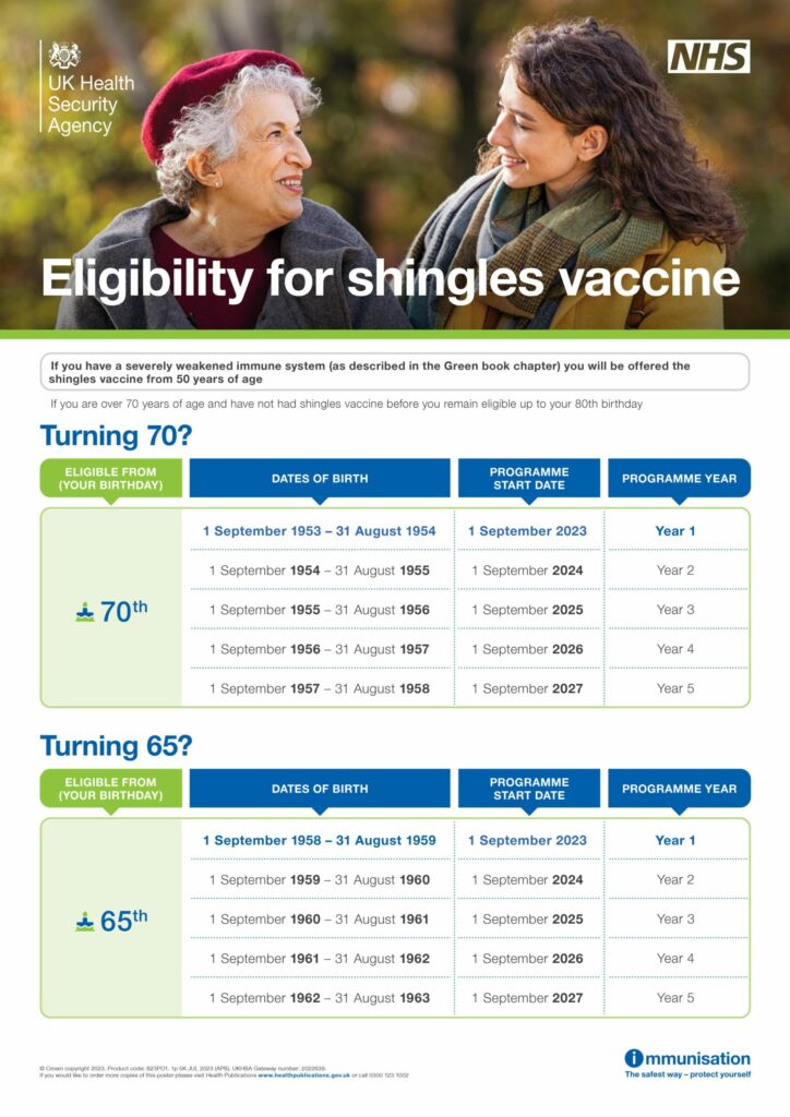 This image has an empty alt attribute; its file name is UKHSA_12644_Shingles_Eligibility_table_poster_2023_11_portrait_WEB-scaled-2-724x1024.jpg